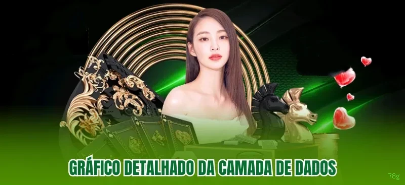 Canal oficial da 78g no Telegram